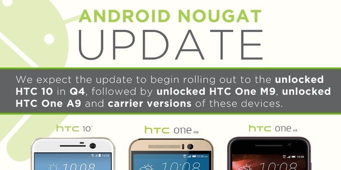 HTC 10, One M9 и One A9 обновятся до Android 7.0 Nougat в 4-м квартале 2016 – фото 1