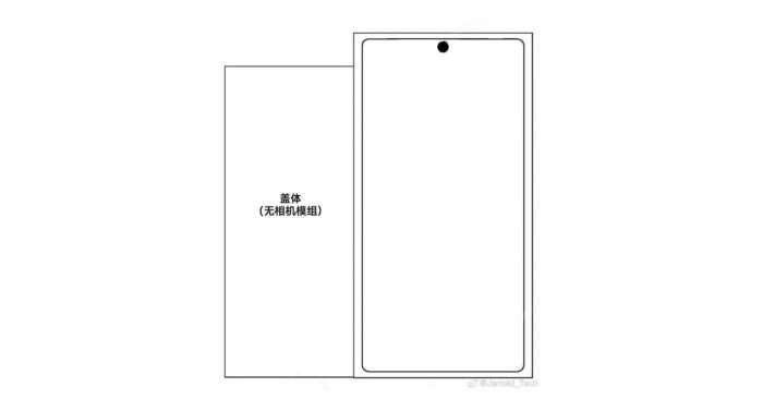 Huawei подписывает патентное соглашение 5G с Ericsson и представляет новый дизайн раскладного телефона – фото 1