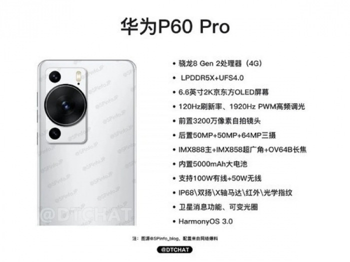 Huawei-P60-Pro