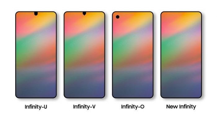 Infinity-U дисплей Samsung Galaxy A8s на снимках – фото 4