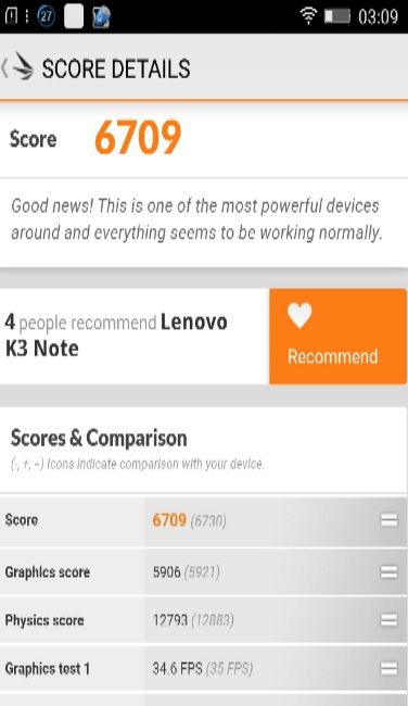 Lenovo-K3-Note-3dmark-1