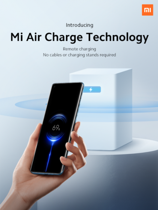 Mi Air Charge - беспроводная зарядка для целой комнаты. Как Xiaomi это сделали? – фото 1