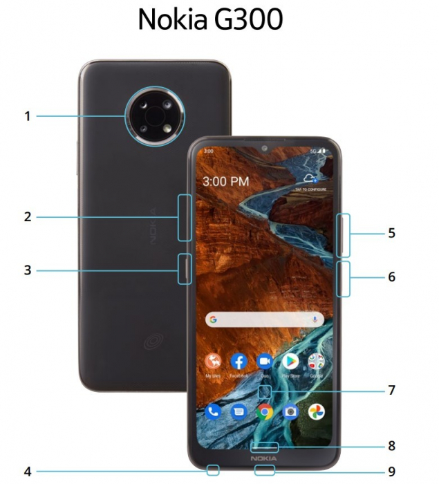 Стали відомі характеристики бюджетки Nokia G300 5G – фото 1
