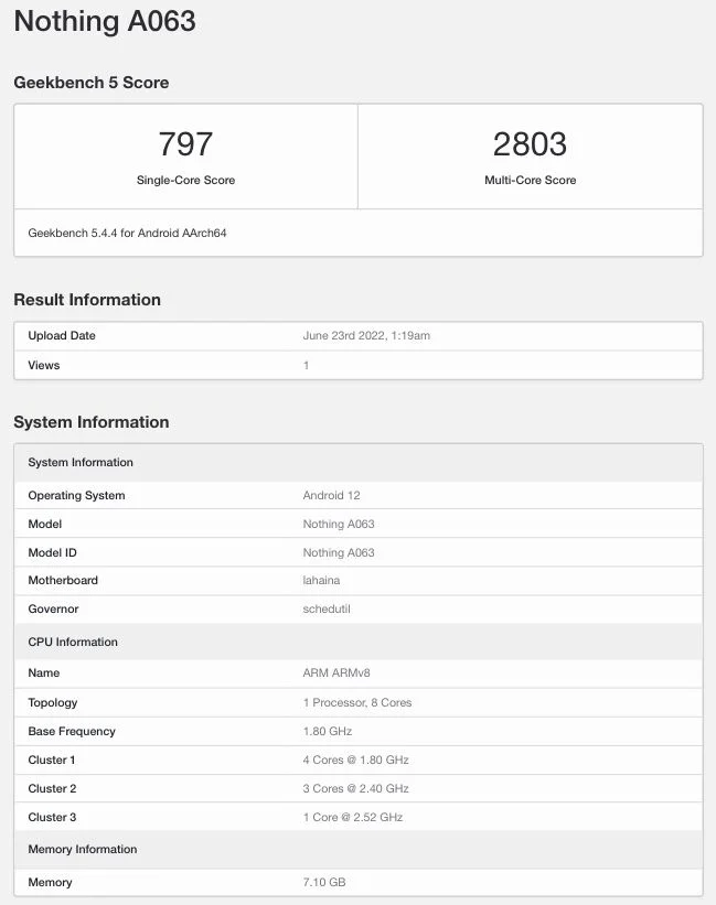 Nothing phone (1) on Geekbench