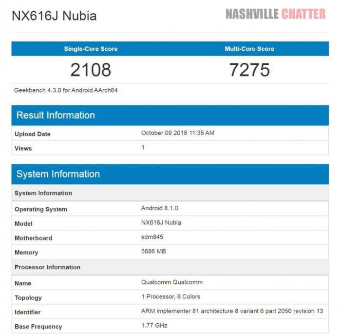 Geekbench подтвердил ключевые характеристики Nubia X – фото 3
