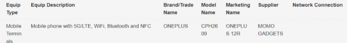 OnePlus 12R уже получил сертификацию IMDA – выход не за горами – фото 1
