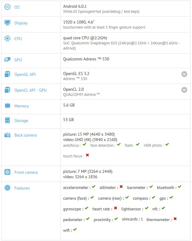 OnePlus 3 Mini: компактная версия флагмана с 4,6-дюймовым FHD дисплеем, Snapdragon 820 и 6 Гб ОЗУ – фото 2