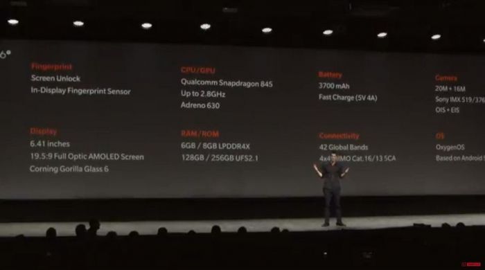 Анонс OnePlus 6T: скорость, Screen Unlock и ОС Android 9.0 Pie – фото 1