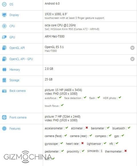 Huawei P9 Max: стали известны характеристики нового планшетофона компании – фото 2