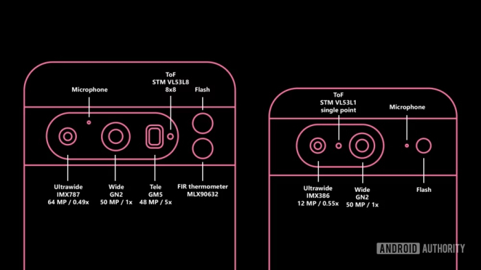 Pixel 8 Pro: все подробности характеристик камер будущего флагмана от Google – фото 2