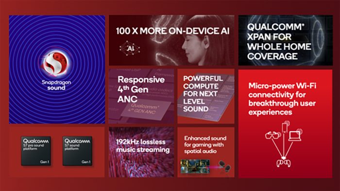 Qualcomm представляє чипи Snapdragon S7 і S7 Pro Gen 1