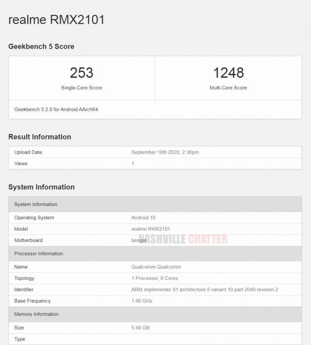 Первые подробности о Realme C17 – фото 1