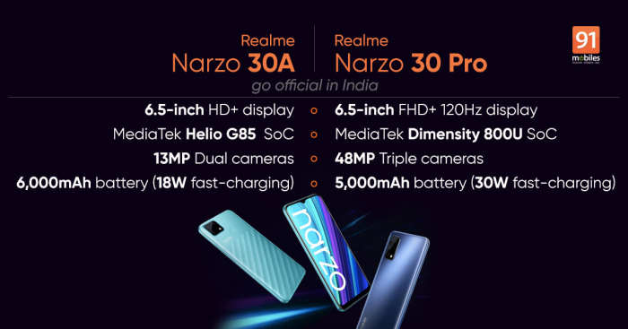 Представлены Realme Narzo 30 Pro 5G и Narzo 30A – фото 1