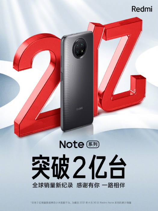 Xiaomi вихваляється рекордним продажем серії Redmi Note – фото 1