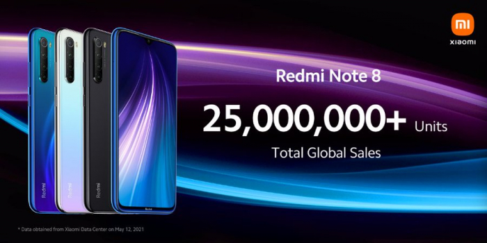 Xiaomi объяснила причины выпуска Redmi Note 8 (2021) – фото 1