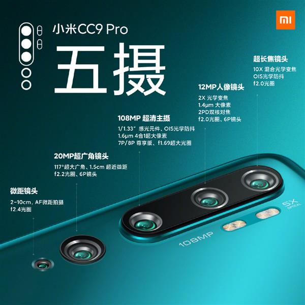 Представлен Xiaomi CC9 Pro с пентакамерой, NFC и емкой батарейкой – фото 5