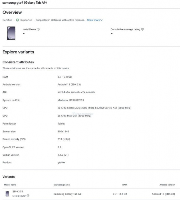 Samsung Galaxy S23 FE, Galaxy Tab A9 и Tab S9 FE засветились в Google Console – релиз уже совсем скоро! – фото 2