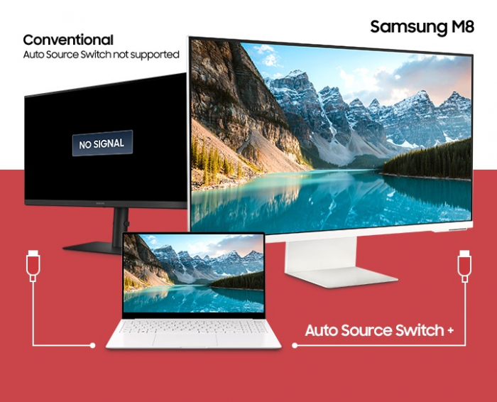 Samsung Lifestyle Smart Monitor M8