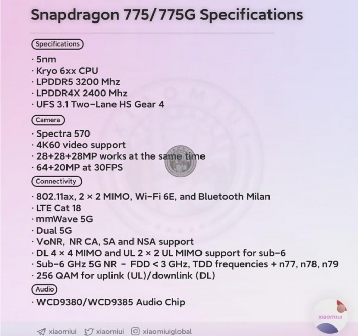 Инсайдеры сообщили больше данных о новом Snapdragon 775 – фото 2