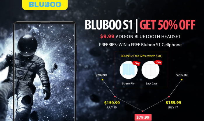 Купи безрамочный Bluboo S1 с 50% скидкой в рамках предзаказа – фото 1
