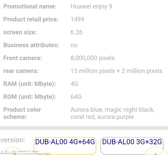 Huawei Enjoy 9: изображение, характеристики и цена – фото 5