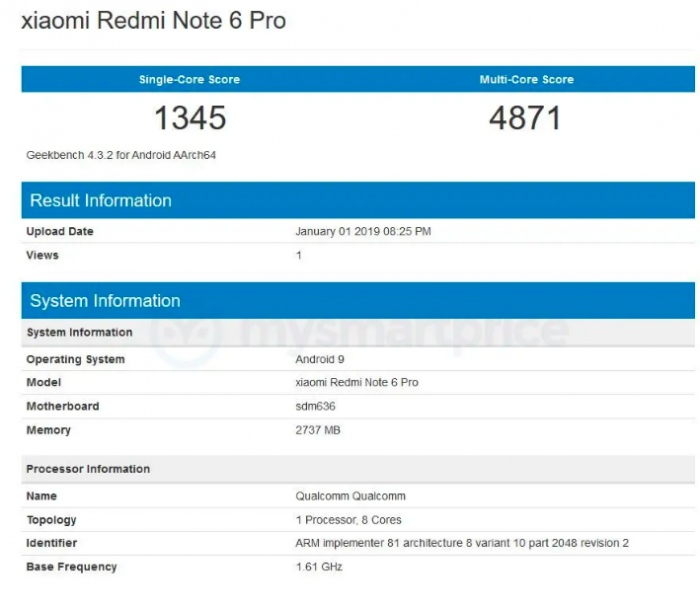 Xiaomi Redmi Note 6 Pro обновят до Android Pie – фото 2