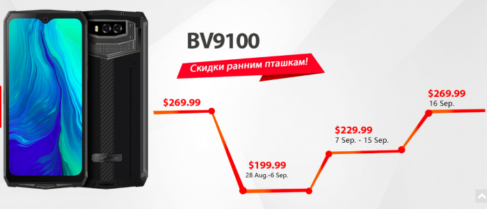Blackview BV9100: тест автономности и скидка на смартфон – фото 2