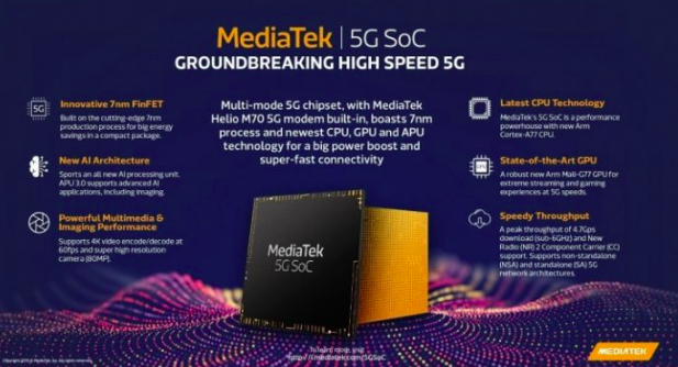 MediaTek 5G прошел испытание в Geekbench