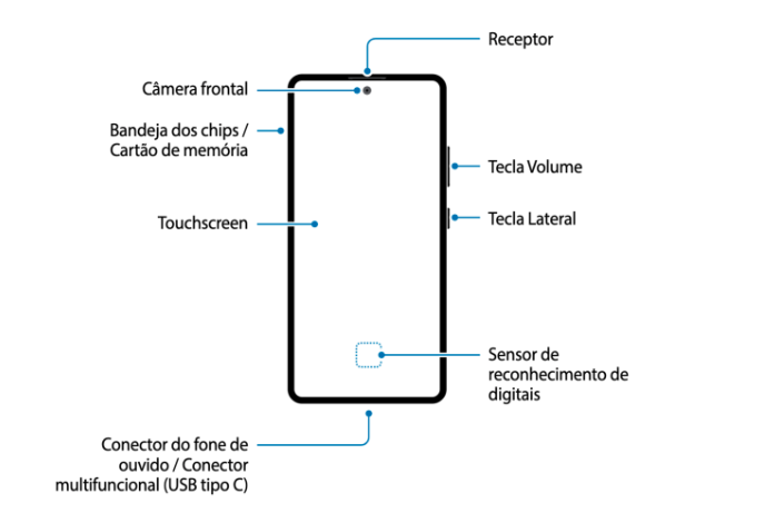 Опубликовано руководство пользователя Samsung Galaxy S10 Lite – фото 2