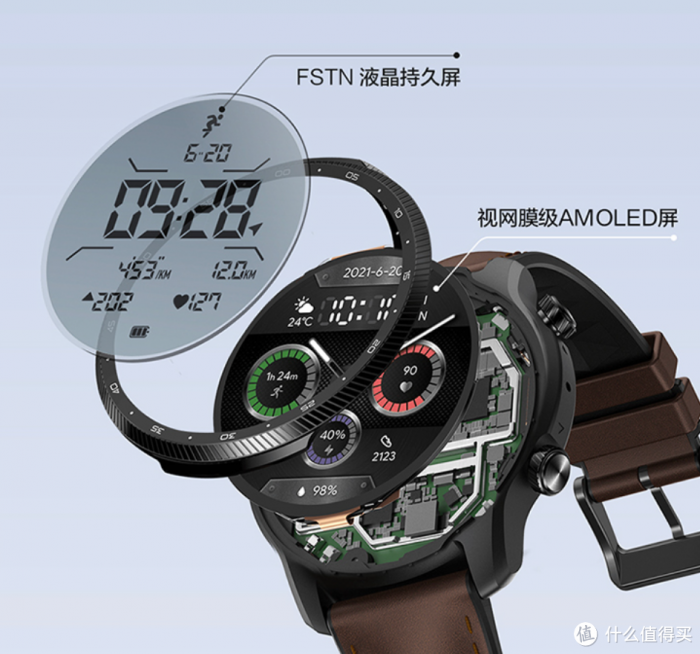 Смарт-годинник Mobvoi TicWatch Pro X: два екрани і автономність до 45 днів – фото 2