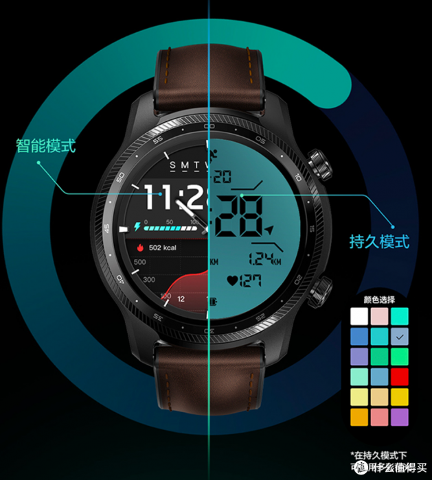 Смарт-часы Mobvoi TicWatch Pro X: два экрана и автономность до 45 дней – фото 3