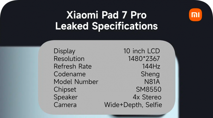 Xiaomi Pad 7 Pro - перші подробиці, кращий чипсет, дивна зміна розмірів – фото 2