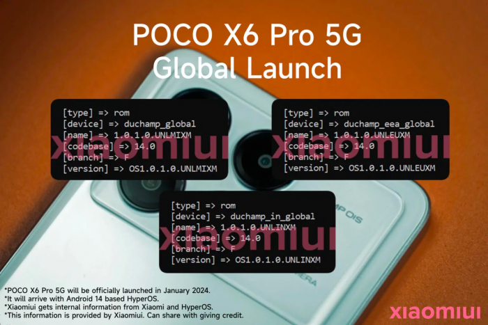 POCO X6 Pro – продолжение легенды с Dimensity 8300 состоится в январе 2024 года – фото 3