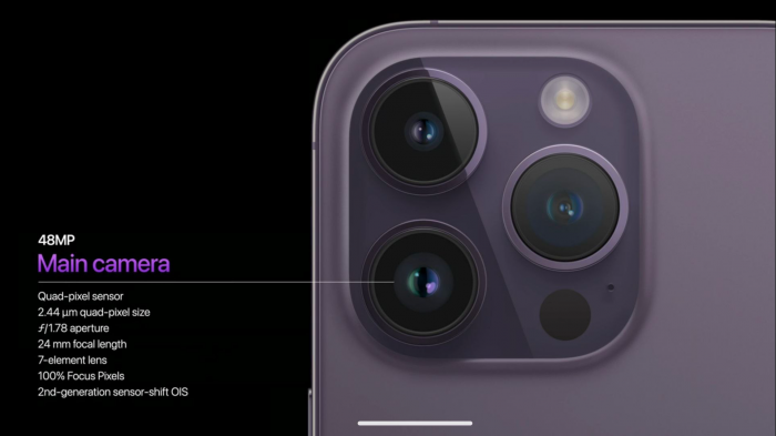 iPhone 15 – большой обман камеры в базовом iPhone – фото 2