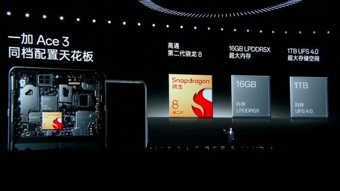Презентация OnePlus Ace 3: удивительная внешность и крутые характеристики за 366$ – фото 4