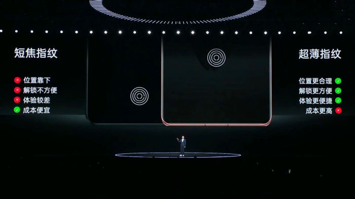 Презентация OnePlus Ace 3: удивительная внешность и крутые характеристики за 366$ – фото 3