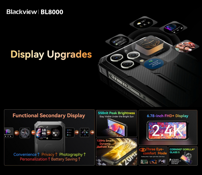 Новий Blackview BL8000 - Samsung GN5, 24 Гб ОЗП та 512 гб UFS 3.1, два екрани і всього за $200 – фото 2