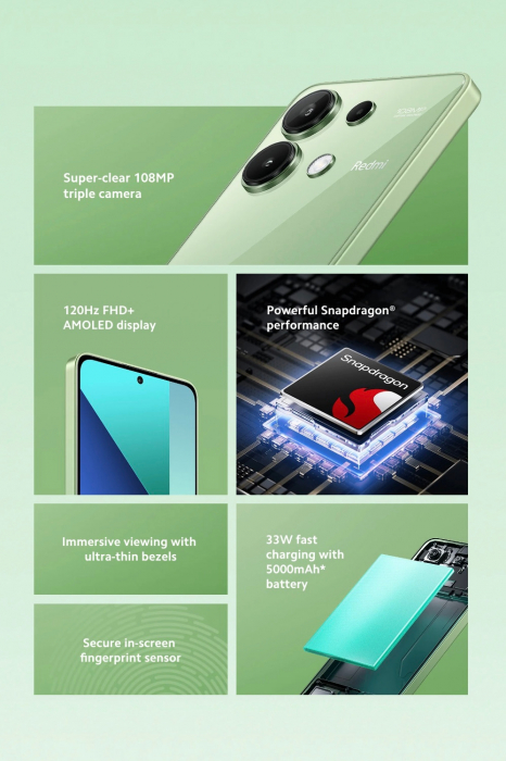 Xiaomi показала Redmi Note 13 4G и Note 13 Pro 4G для Европы – что ты такое? – фото 2