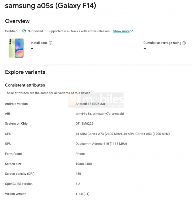 Samsung Galaxy F14 и M14 4G готовятся к выходу: эффект дежавю! Xiaomi, не ты ли это? – фото 2