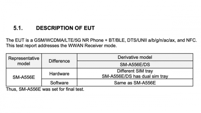 Samsung Galaxy A55: вперше сертифіковано швидку зарядку. Яка потужність? + Інші відомі характеристики – фото 2