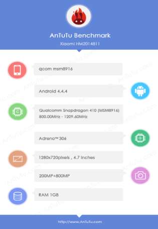 Xiaomi-Redmi-2S-AnTuTu