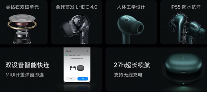 Xiaomi Mi True Wireless Earphones навушники з шумодавом та автономністю до 27 годин – фото 2