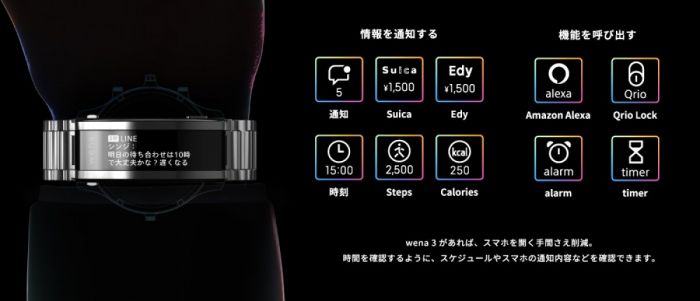 Смарт-ремешок Sony Wena 3: сделает обычные часы умными – фото 3