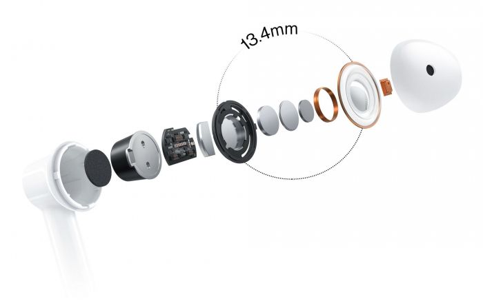 Анонс OnePlus Buds: повністю бездротові навушники з довгим часом роботи – фото 3