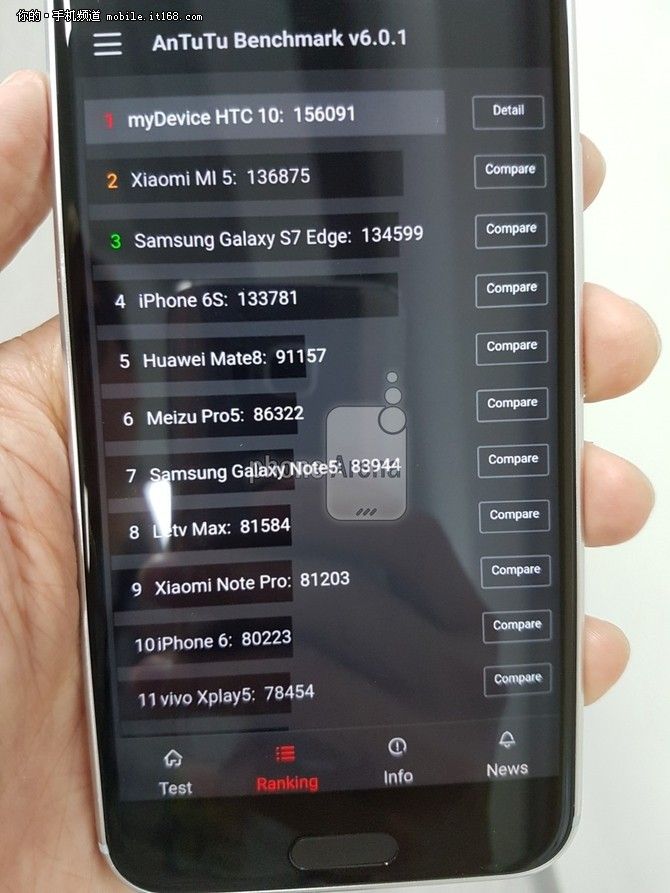 HTC 10 получит модификацию с процессором Snapdragon 652 (PerfumeC2) – фото 3