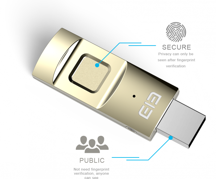 Elephone Secret – флеш-накопитель на 64 Гб с дактилоскопическим датчиком – фото 2
