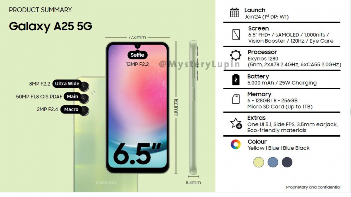 Утечка деталей о Samsung Galaxy A25 5G: чем будет отличаться от предшественника – фото 1