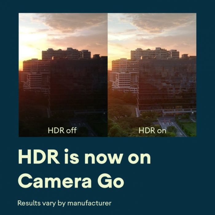 Пример работы HDR