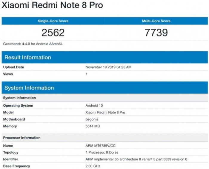 Redmi Note 8 Pro должен получить обновление до Android 10