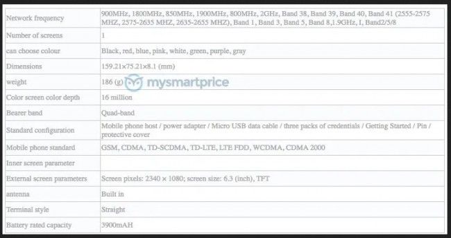 Redmi Note 7 Pro сертифицировали в Китае – фото 2